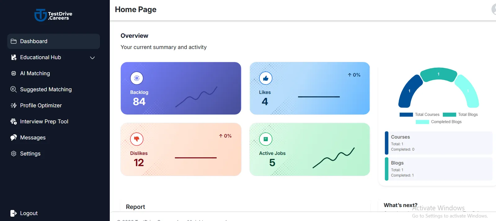 TestDrive.Careers product screen 1